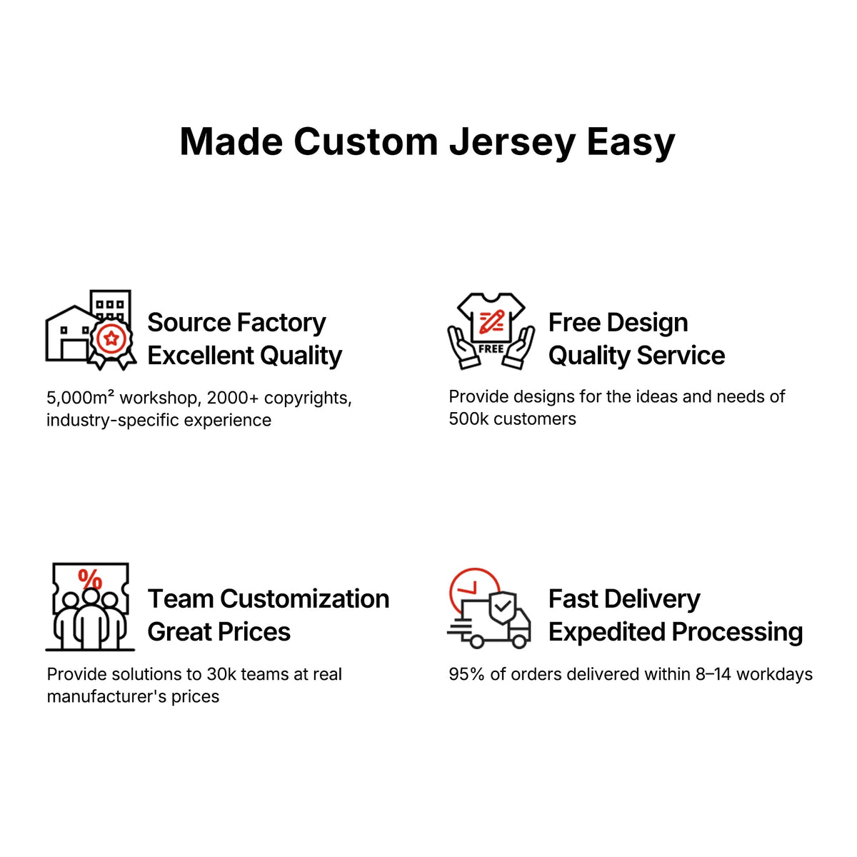 Custom Royal White Classic Style Authentic Baseball Jersey